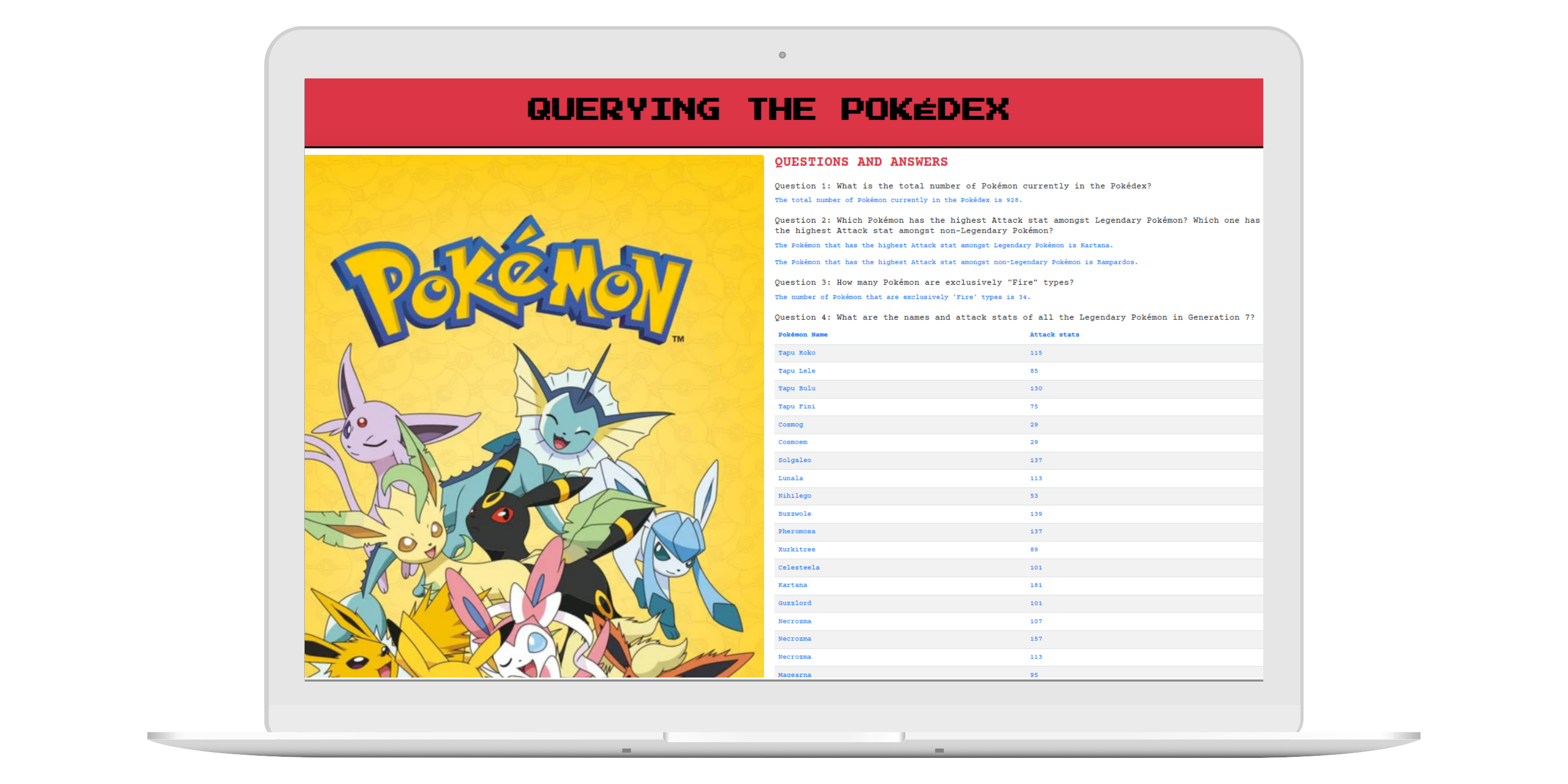 Querying Pokedex Project
