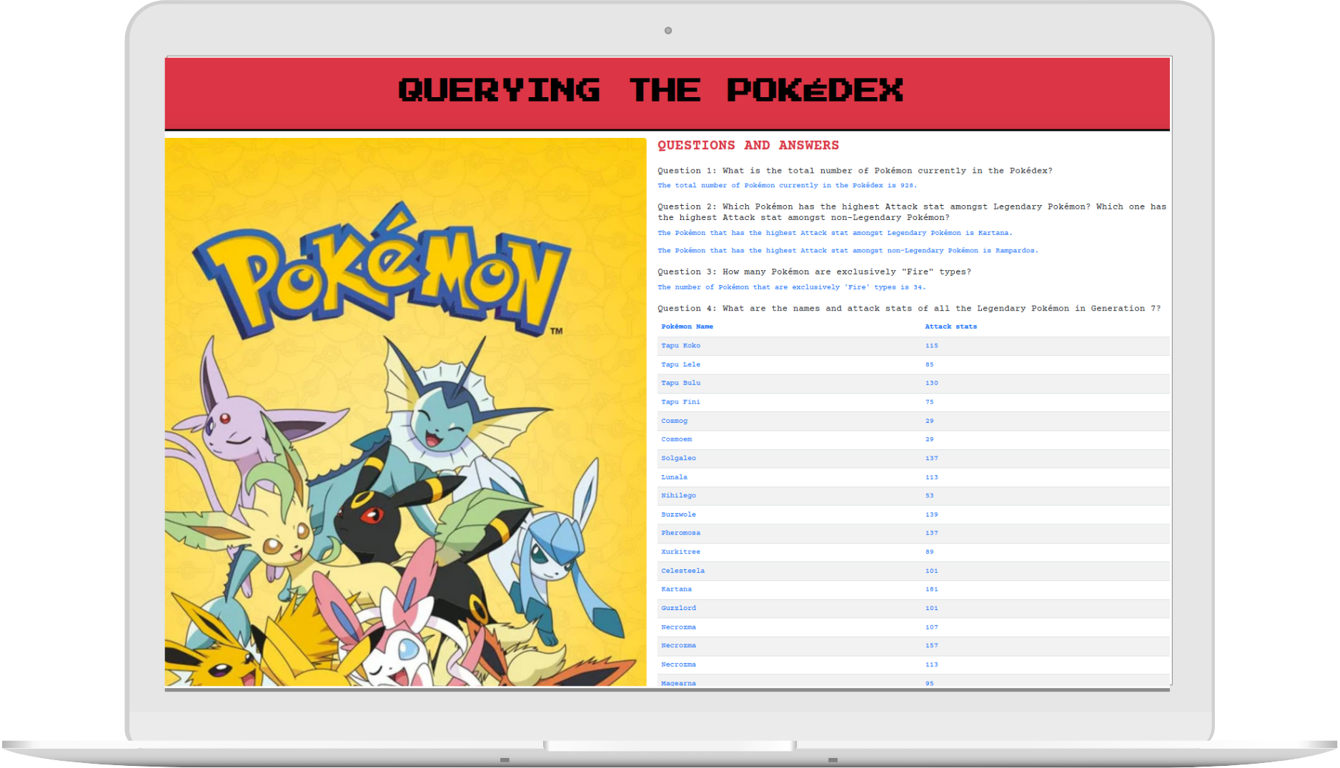 Querying Pokedex Project